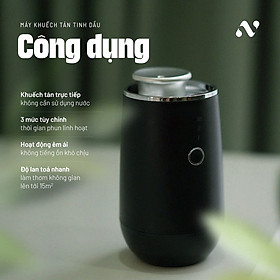 Máy khuếch tán tinh dầu trực tiếp cao cấp AN Naturals - Sử dụng cho ô tô và không gian dưới 20m2