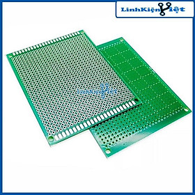 Mua Phíp Đồng Đục Lỗ PCB ( Xanh Tốt )