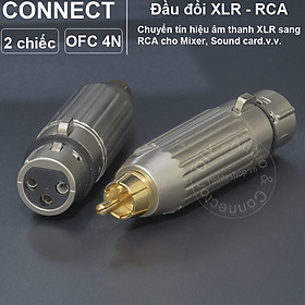 Mua Jack canon sang AV DIY 2 chiếc - XLR male to RCA female adapter