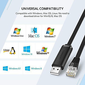 Cáp Lập Trình Console USB To RJ45 FTDI 50773 | Hệ điều hành hỗ trợ: Windows XP, 7, 8, 8.1, 10 32/64bit