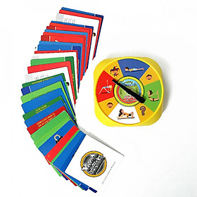 Bộ Thẻ Trò Chơi Yoga Funny Spinner Game