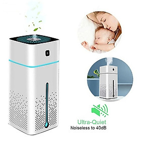 Máy phun sương, tạo ẩm Model Humidifier Water Spay giúp điều hòa không khí, máy khuếch tán tinh dầu tạo mùi thơm phòng - Hàng chính hãng nhập khẩu