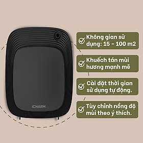 Máy khuếch tán tinh dầu không dùng nước i118 (20-100m2) - Tạo mùi thơm, khử mùi hôi trong phòng, spa, cửa hàng chính hãng iCHARM
