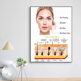 Tranh treo tường trang trí decor tiệm spa làm đẹp, tranh có sẵn khung và đinh chuyên dụng