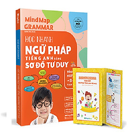 MINDMAP GRAMMAR – Học nhanh Ngữ pháp tiếng Anh bằng sơ đồ tư duy (Tổng hợp Ngữ pháp lớp 3-4-5 theo chủ đề).Minhhabooks