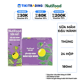 Thùng 24 Hộp Sữa Đậu Nành Mầm Đậu Nành Nutifood Sữa Hạt 180ml