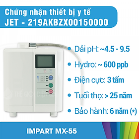 Máy lọc nước Impart EXCEL SX(MX-55) - Hàng nhập khẩu