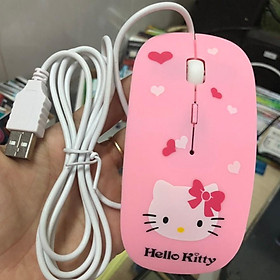 Mua Bộ chuột có dây và miếng lót kitty