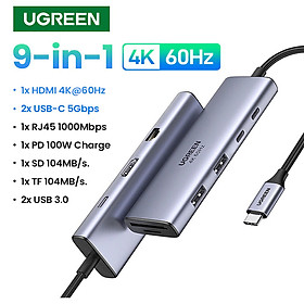 Hình ảnh Hub USB-C 9 in 1 Ugreen 15375 CM498 HDMI 4K 60Hz, RJ45 1Gbps, USB 3.0, SD TF with PD 100W hàng chính hãng