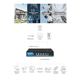 Mua Thiết bị chuyển mạch switch PoE Hasivo 4GE + 1GE_Hàng chính hãng