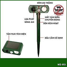 Thiết Bị Đuổi Côn Trùng Đuổi Chuốt Bằng Siêu Sóng Âm Sử Dụng Trong Khu Vực Sân Vườn Năng Lượng Mặt Trời WZ-013 WZ-014