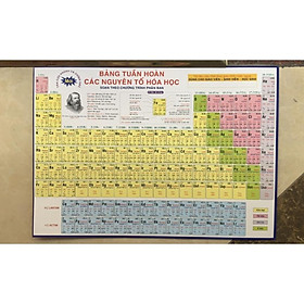 Sách Bảng Tuần Hoàn Các Nguyên Tố Hóa Học