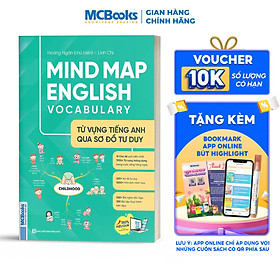 Hình ảnh Mind Map English Vocabulary -Từ Vựng Tiếng Anh Qua Sơ Đồ Tư Duy - Giải Pháp Học Từ Vựng Hiệu Quả