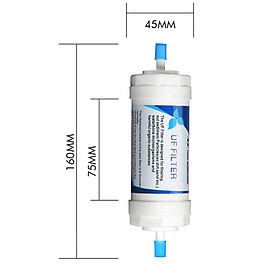 LÕI LỌC VI SINH PENTAIR UF 5 IN