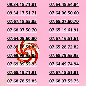 sim mobifone “Sở hữu sim đuôi ba.ca – ngắn gọn đẳng cấp, khẳng định dấu ấn riêng!”ưu đãi data 4G/5G 180GB [SIM CHƯA KÍCH HOẠT, PHẢI ĐĂNG KÝ CHÍNH- HÀNG CHÍNH HÃNG