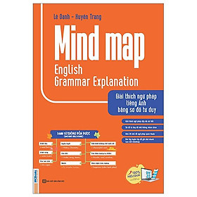 Mind Map English Grammar Explanation - Giải Thích Ngữ Pháp Tiếng Anh Bằng Sơ Đồ Tư Duy
