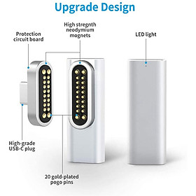 Magnetic USB C Type-C Adapter Side Plug Elbow 20pin Full-function Adapter Charging Data Transmission 4k Video