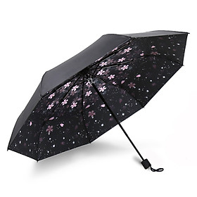 Ô Gấp Chống UV Cho Nữ C'mon A153-1