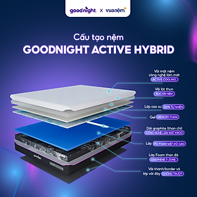 Mua Nệm Foam Goodnight Active Hybrid thoáng mát  êm ái