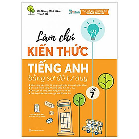 Mua Làm Chủ Kiến Thức Tiếng Anh Bằng Sơ Đồ Tư Duy Lớp 7 tại Nhà sách Fahasa