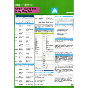 Hình ảnh EngLish For Everyone - Các Lỗi Thường Gặp Trong Tiếng Anh  - A.B.B