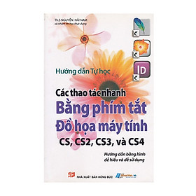 Hướng Dẫn Tự Học Các Thao Tác Nhanh Bằng Phím Tắt Đồ Họa Máy Tính