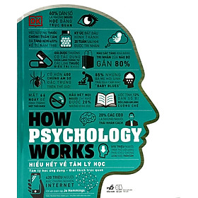 Sách How Psychology Works - Hiểu Hết Về Tâm Lý Học