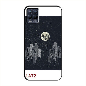Ốp Lưng Dành Cho REALME 8 PRO