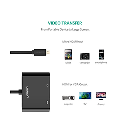 Mua Dây chuyển đổi micro HDMI sang HDMI và VGA có âm thanh 3.5 mm  màu đen  dài 10cm Ugreen ( 30355) hàng chính hãng
