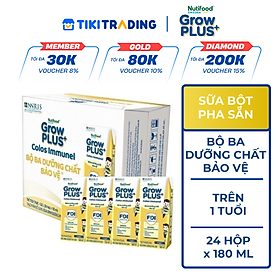 Thùng Sữa Bột Pha sẵn Nutifood GrowPLUS+ Sữa Non Immunel trên 1 tuổi (24 hộp x 180ml)