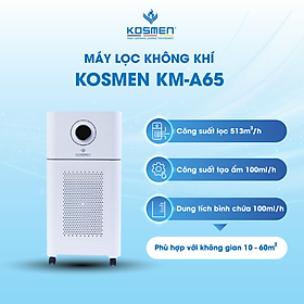 Máy lọc không khí Kosmen KM-A65 - Hàng chính hãng