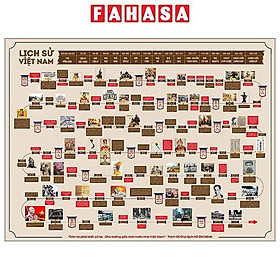 Sách - Tranh Lịch Sử Việt Nam