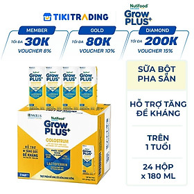 Thùng 24 hộp Sữa bột pha sẵn Nutifood Sweden GrowPLUS+ Colostrum Lactoferrin 180ml