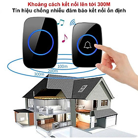 Chuộng cửa không dây CacaZi A10 - Khoảng cách 300m Xuyên tường, Chống nước, Tín hiệu cực nhạy, ĐỒNG HỒ TREO TƯỜNG , TRANG TRÍ NHÀ CỬA