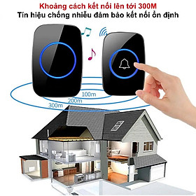 Mua Chuônjg Cửa Không Dây Loại Xịn – Khoảng Cách Kết Nối Lên Tới 300M  Chống Nước  đèn ốp trần