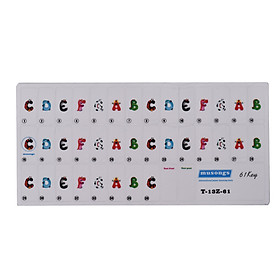 Miếng Dán Phím Đàn Piano Trong Suốt (61 Phím)