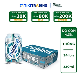 Thùng 24 lon Bia Lager Tuborg Ice (330ml/lon) - Độ cồn 4.3%