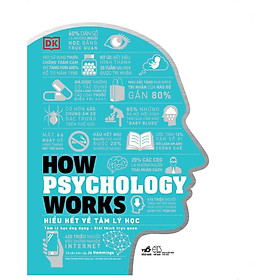 Sách Hiểu hết về tâm lý học How Psychology Works (Bìa cứng) - Nhã Nam - BẢN QUYỀN
