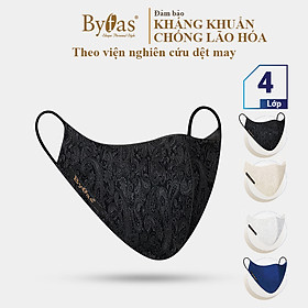 Khẩu Trang Lụa BYFAS Kháng Khuẩn - màu xanh navy - hoa văn bông công