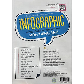 Sách - Infographic - Hướng dẫn ôn thi tốt nghiệp THPT môn Tiếng Anh