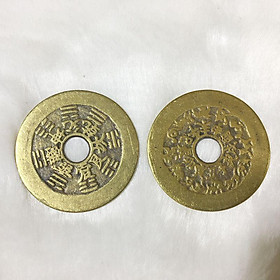 Hình ảnh  Đồng xu Thái Tuế, xu 12 con giáp (chất liệu đồng thau)