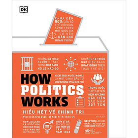 Hình ảnh Hiểu Hết Về Chính Trị - How Politics Works