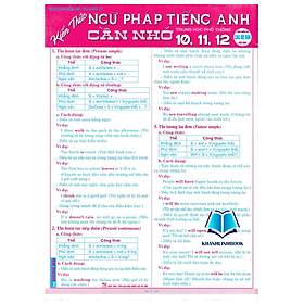 Hình ảnh Sách - kiến thức ngữ pháp tiếng anh cần nhớ 10, 11, 12 (dùng chung cho các bộ sgk hiện hành) (HA)