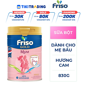 Sữa Bột Friso mum Gold Hương Cam (900g)