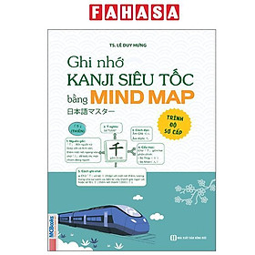 Ghi Nhớ Kanji Siêu Tốc Bằng Mindmap - Trình Độ Sơ Cấp
