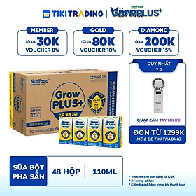 Thùng sữa bột pha sẵn Nutifood GrowPLUS+ Sữa Non Tăng Đề Kháng 1+  (48 hộp x 110ml)