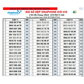 Chọn số - Sim Vinaphone dùng mãi mãi sử dụng được gói V49, VD90, VD120N, VD150 NHIỀU SỐ GIÁ 200K, Hàng chính hãng