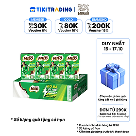 Thùng 48 hộp sữa lúa mạch MILO 110ml (48x110ml)