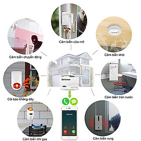 Mua Trung tâm báo động chống trộm qua sim điện thoại