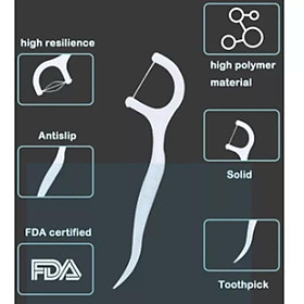 Combo 10 hộp Tăm Chỉ Nha Khoa - 10 hộp *Hộp 50 Cái - Tiệt Trùng Vệ Sinh Răng Miệng Chất Lượng Cao Nữ Women